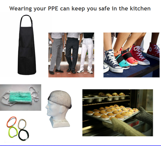 PPE Lab